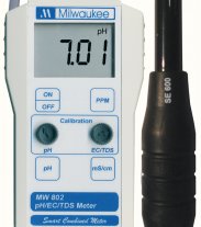 Milwaukee MW 802 pH+EC+TDS monitor 
